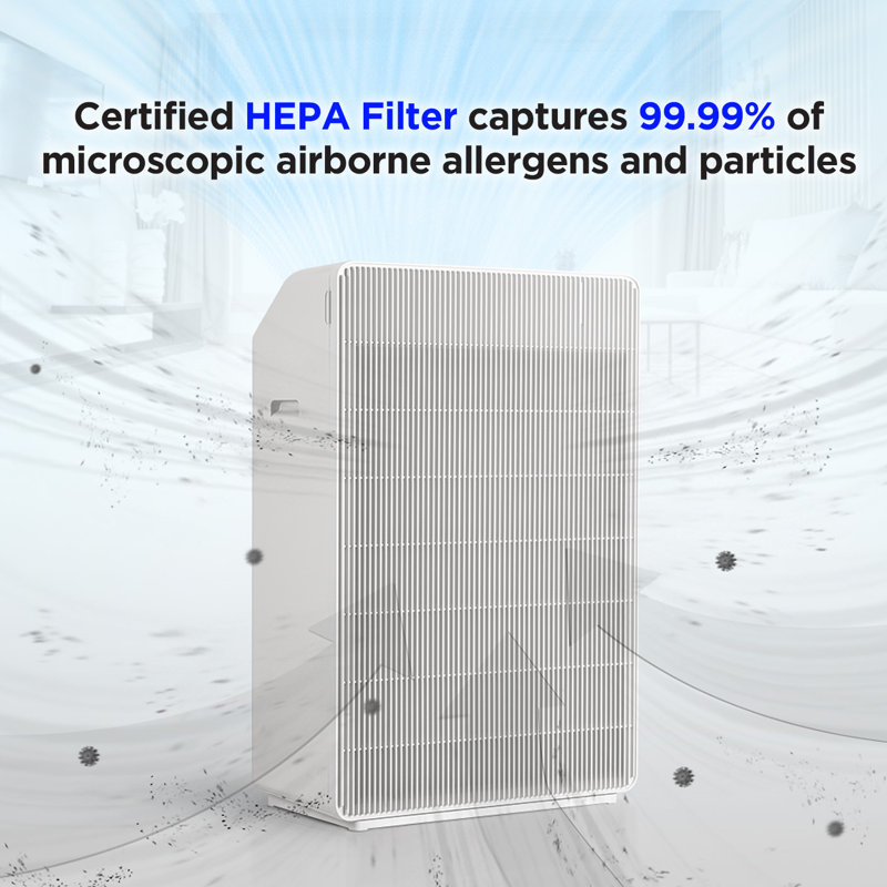 Cuckoo Electronics CUCKOO True HEPA Air Purifier for Large Room Up to 1 824 sq. ft. 3 Stage Air Filter with H13 HEPA and Activated Carbon Air Purifiers for Home Bedroom with Quiet Sleep
